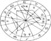 horoskop slika krug